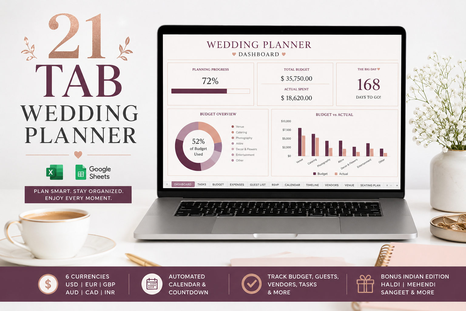 A laptop displaying a wedding planner dashboard on a light gray desk, with a white coffee cup, notebook, and small vase in the background. Large text on the left reads '21 TAB WEDDING PLANNER,' and feature icons and text appear along the bottom.