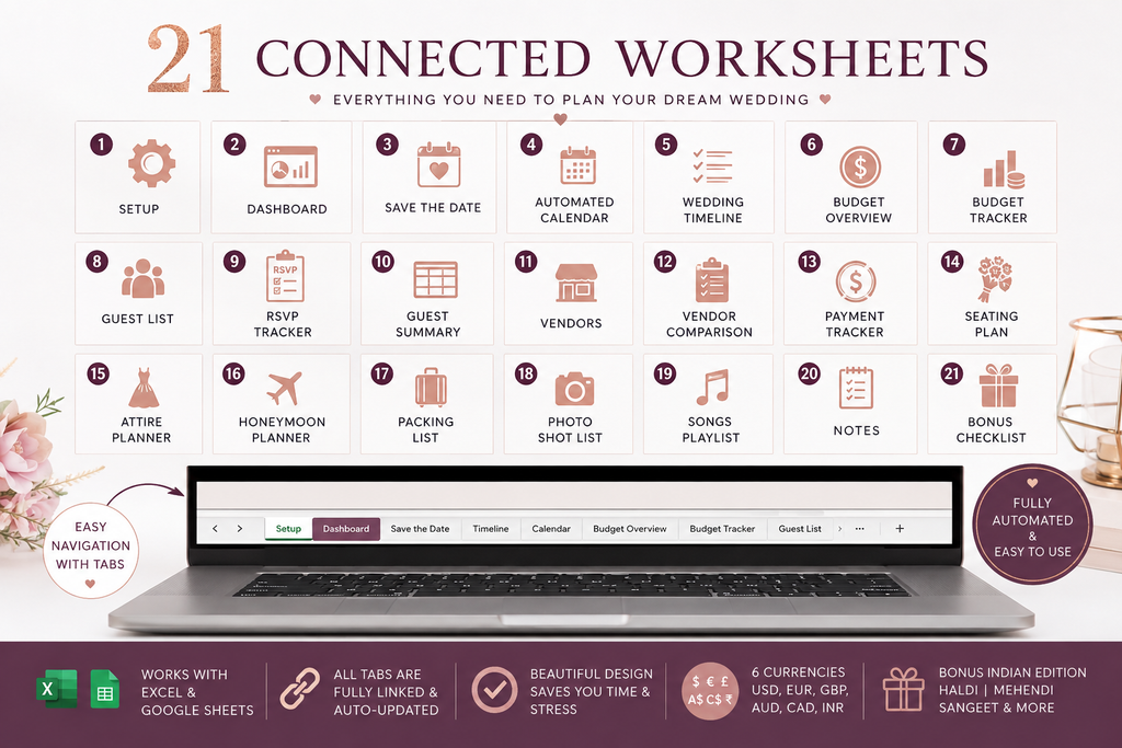 A digital product listing graphic for a wedding planning spreadsheet bundle titled '21 Connected Worksheets'. The graphic displays a grid of 21 numbered worksheet icons with labels like 'Setup', 'Dashboard', 'Save the Date', 'Budget Tracker', and 'Guest List' in a soft pink and white color scheme.