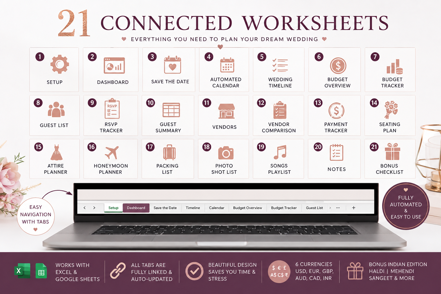 A digital product listing graphic for a wedding planning spreadsheet bundle titled '21 Connected Worksheets'. The graphic displays a grid of 21 numbered worksheet icons with labels like 'Setup', 'Dashboard', 'Save the Date', 'Budget Tracker', and 'Guest List' in a soft pink and white color scheme.