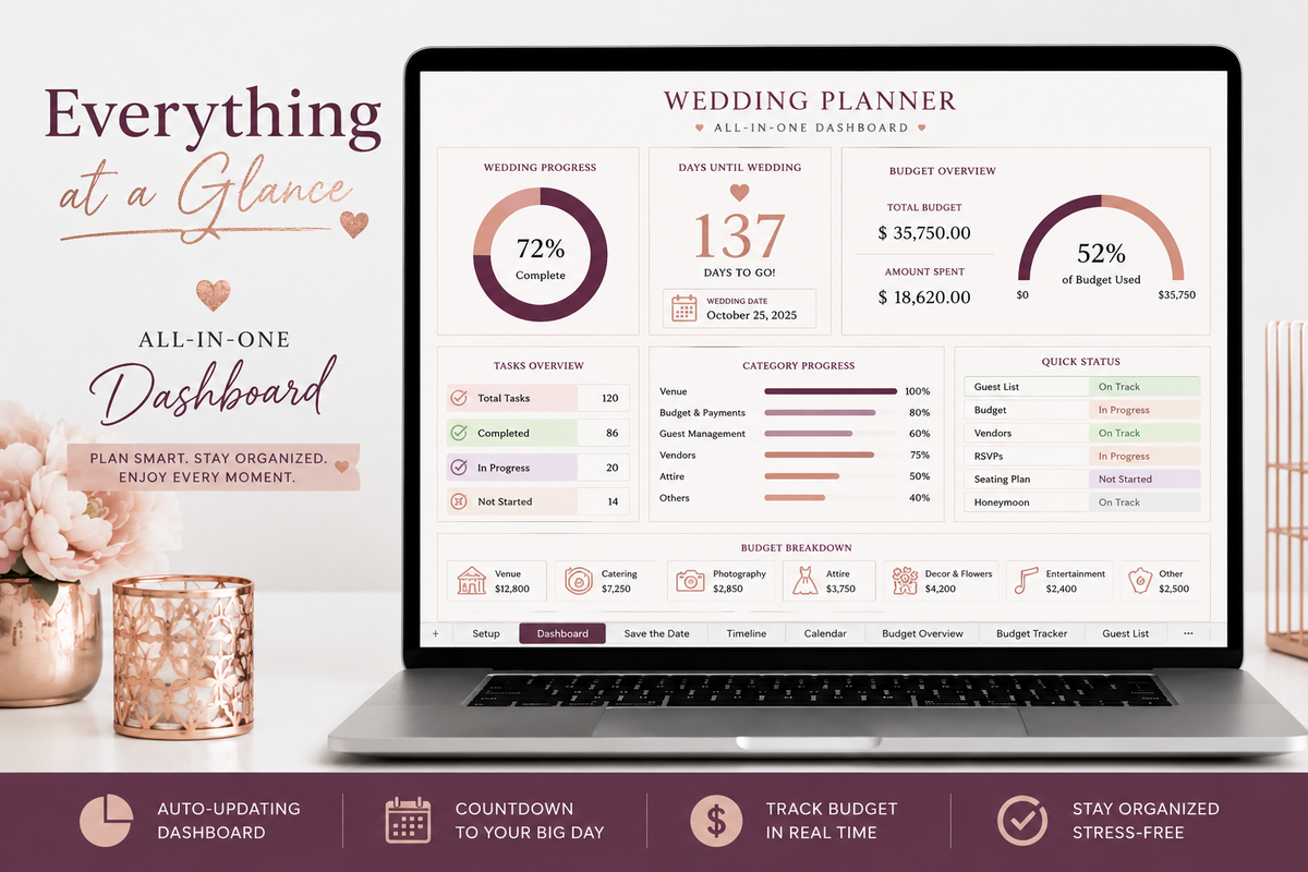 A laptop displaying a wedding planner dashboard interface, surrounded by decorative pink flowers and a copper candle holder on a light gray background. Text on the left reads 'Everything at a Glance' and 'All-In-One Dashboard'.