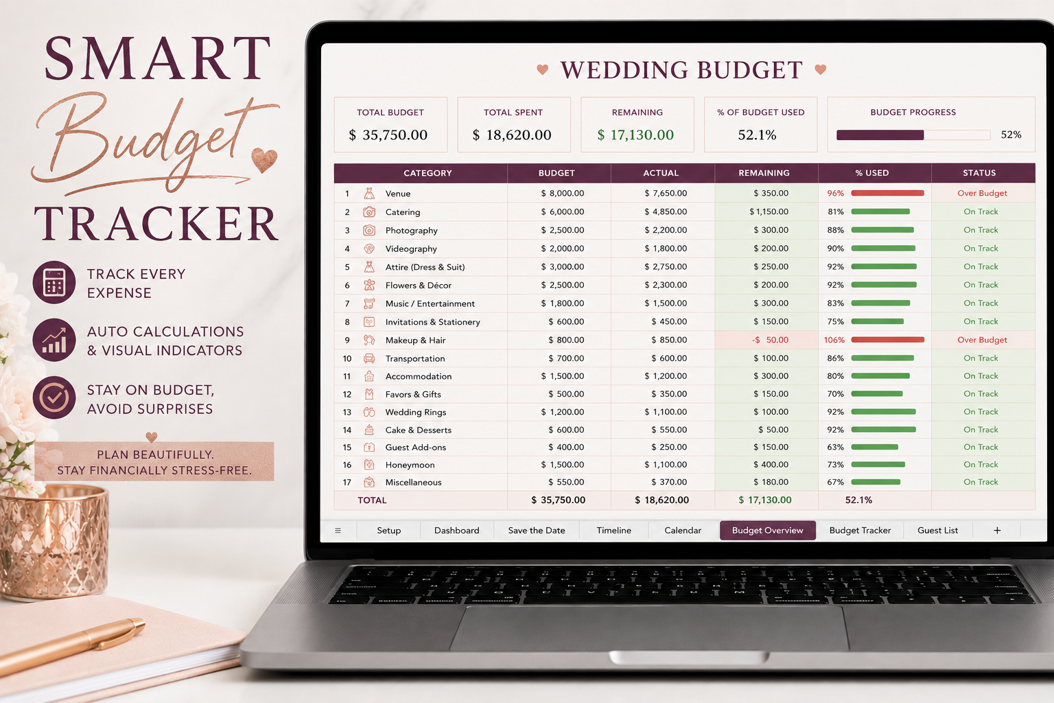 A laptop displaying a digital 'Smart Budget Tracker' wedding budget spreadsheet on screen, styled on a desk next to a gold cup and notebook with a graphic overlay describing the tracker features.