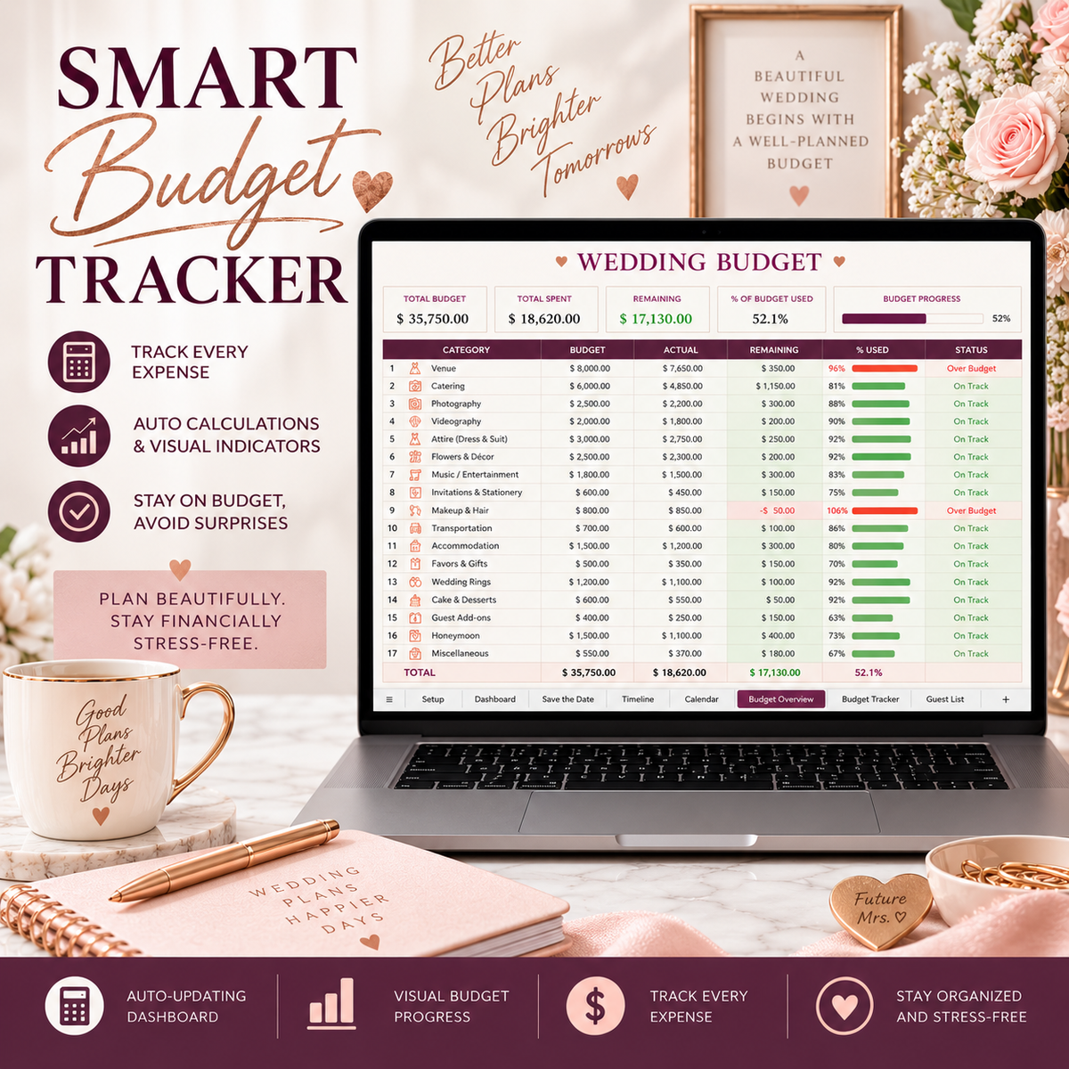 Wedding Planner Spreadsheet Excel Template 21 Tabs Digital Wedding Planning Budget Tracker