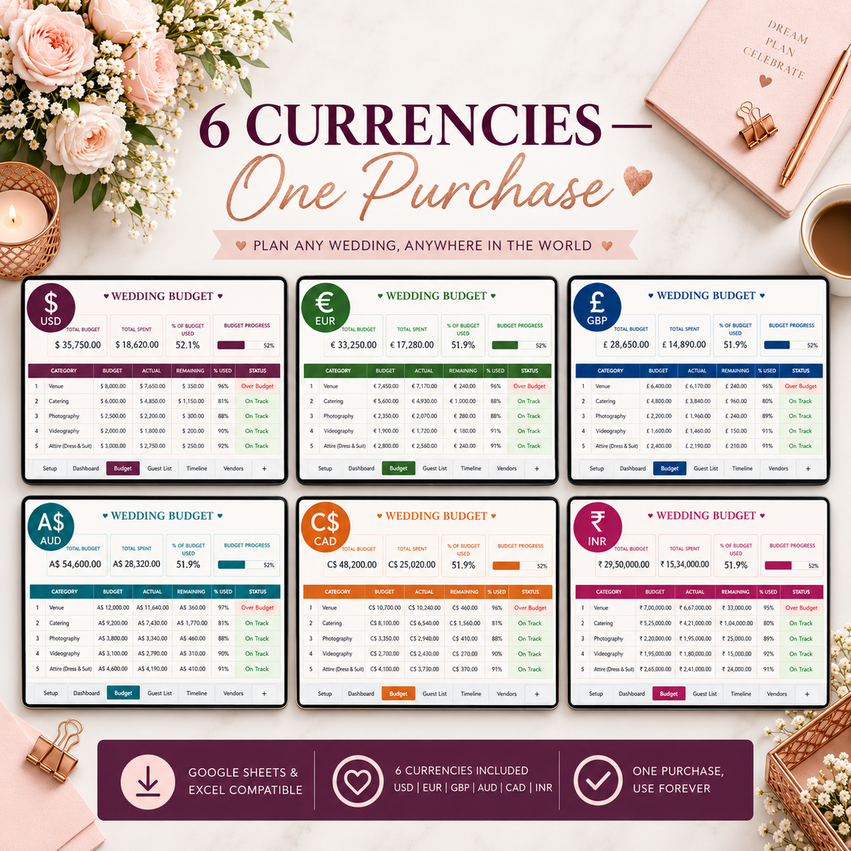 Wedding Planner Spreadsheet Excel Template 21 Tabs Digital Wedding Planning Budget Tracker