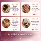 Wedding Planner Spreadsheet Excel Template 21 Tabs Digital Wedding Planning Budget Tracker