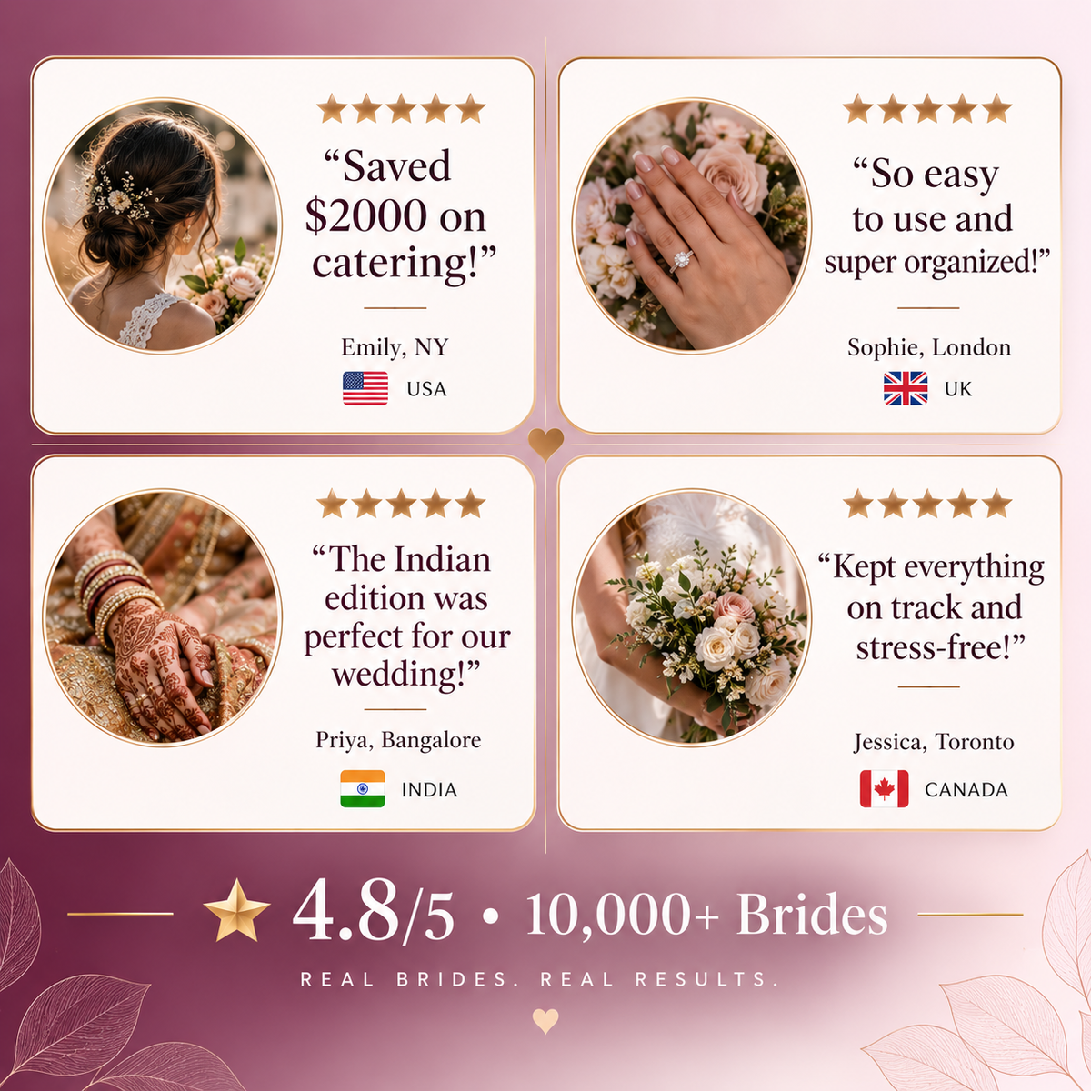 Wedding Planner Spreadsheet Excel Template 21 Tabs Digital Wedding Planning Budget Tracker